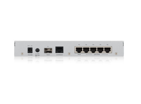ZyXEL ZyWALL USG 20W – Image 6